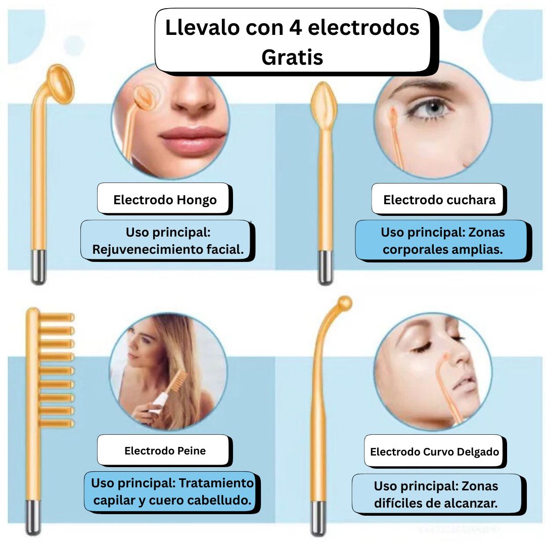 Tratamiento CapilRoot Pro + 4 accesorios GRATIS-  Alta frecuencia para tu Bienestar