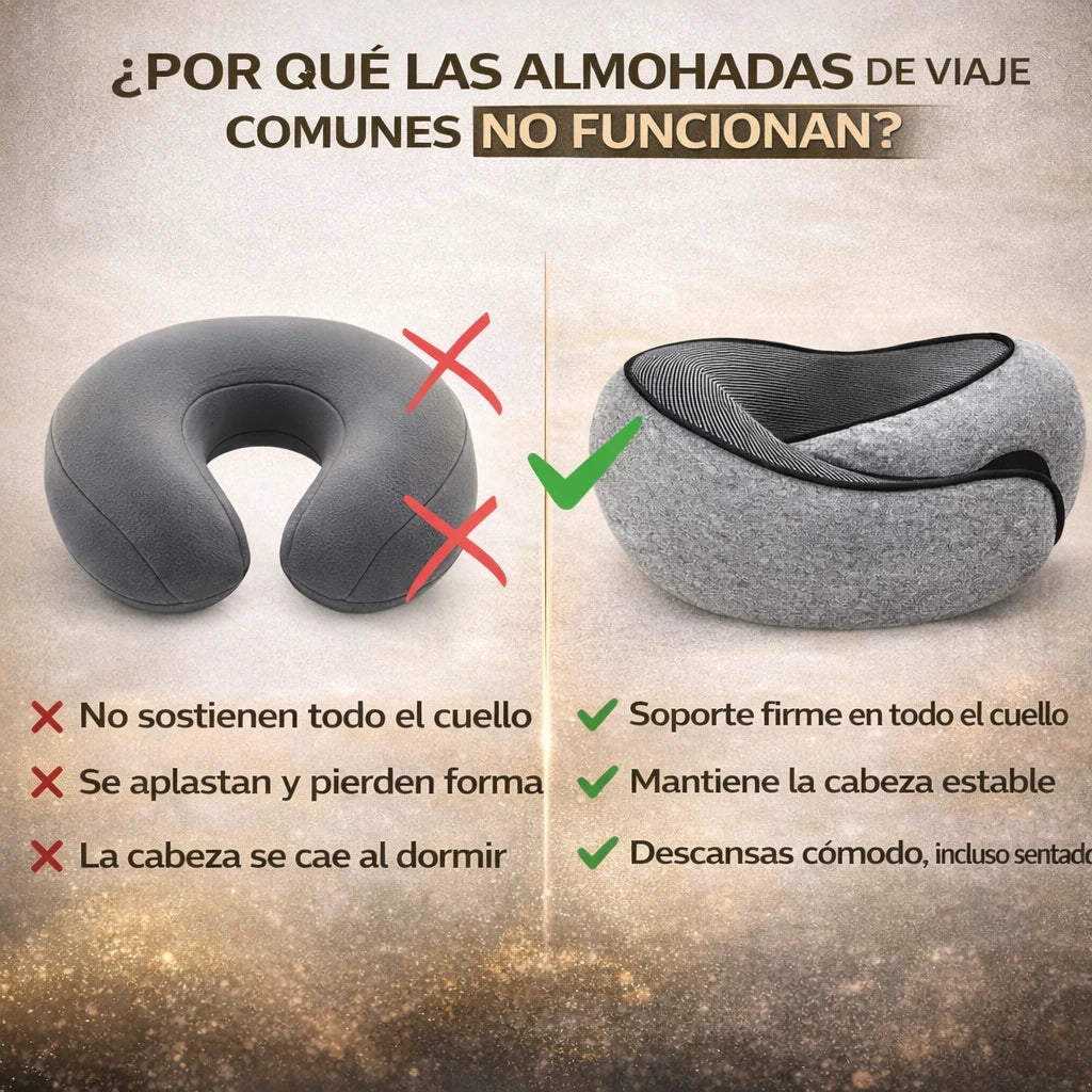 Almohada de Viaje - Descanso Total 360°: Accesorios GRATIS