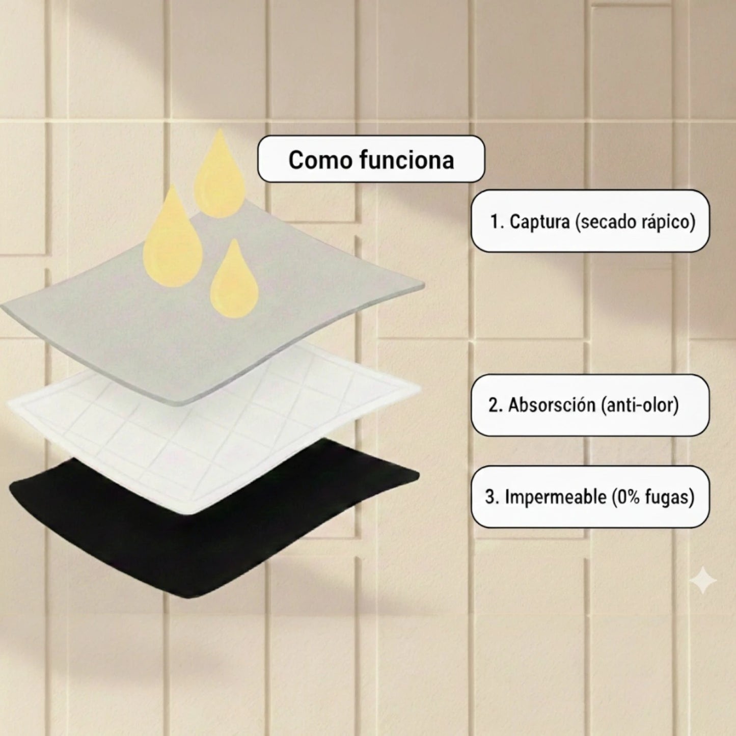 Panty VitalDry™: Comodidad y discreción.